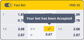 bet-succeed